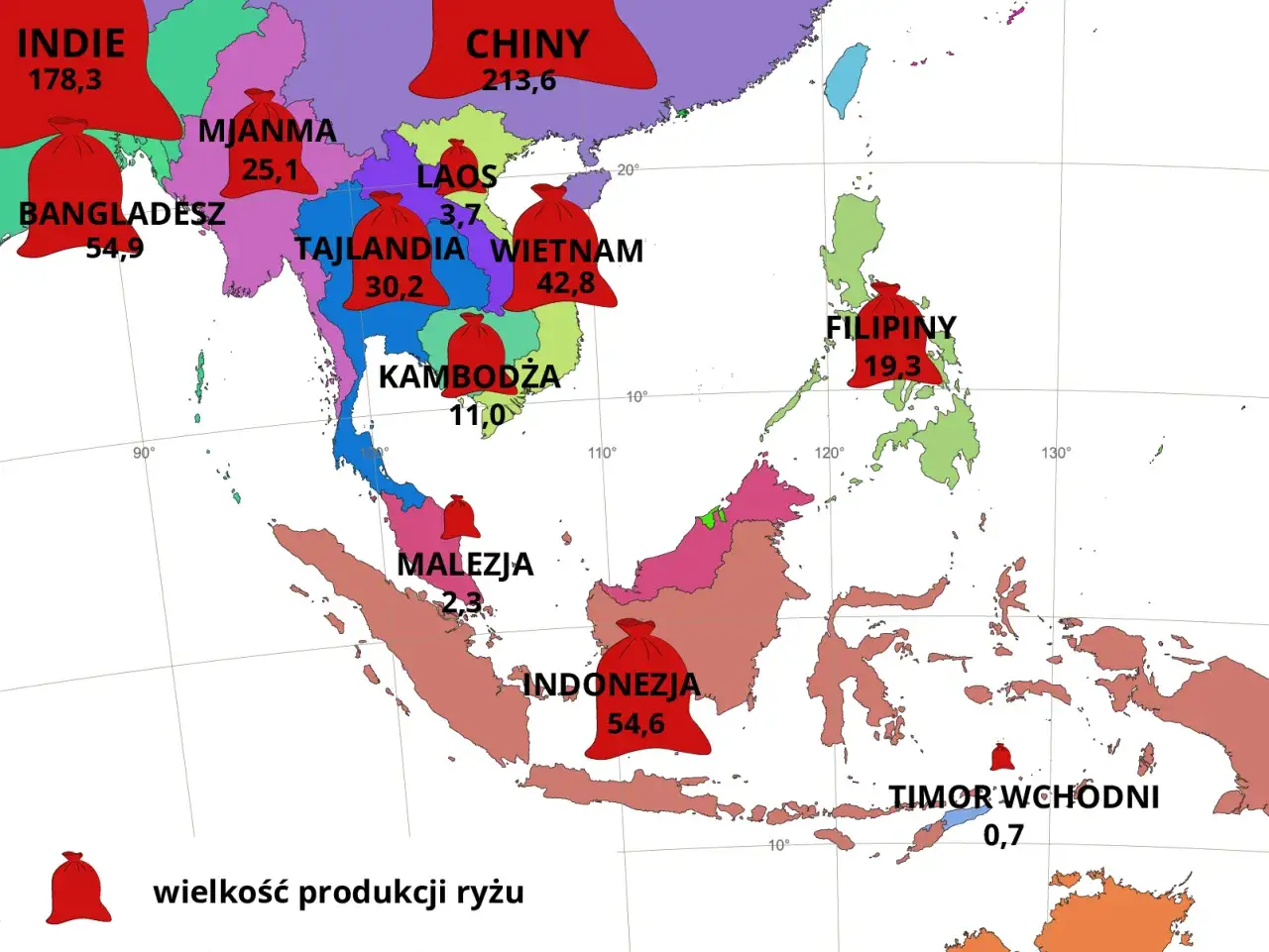 Mapa pokazuje, gdzie leżą Filipiny (19,3) i inne kraje Azji Południowo-Wschodniej, z zaznaczoną wielkością produkcji ryżu.